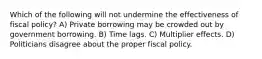 Which of the following will not undermine the effectiveness of fiscal policy? A) Private borrowing may be crowded out by government borrowing. B) Time lags. C) Multiplier effects. D) Politicians disagree about the proper fiscal policy.