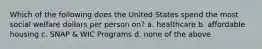 Which of the following does the United States spend the most social welfare dollars per person on? a. healthcare b. affordable housing c. SNAP & WIC Programs d. none of the above