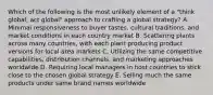 Which of the following is the most unlikely element of a "think global, act global" approach to crafting a global strategy? A. Minimal responsiveness to buyer tastes, cultural traditions, and market conditions in each country market B. Scattering plants across many countries, with each plant producing product versions for local area markets C. Utilizing the same competitive capabilities, distribution channels, and marketing approaches worldwide D. Requiring local managers in host countries to stick close to the chosen global strategy E. Selling much the same products under same brand names worldwide