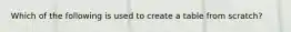 Which of the following is used to create a table from scratch?