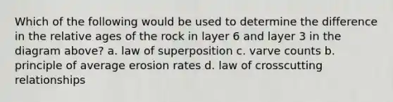 Which of the following would be used to determine the difference in the relative ages of the rock in layer 6 and layer 3 in the diagram above? a. law of superposition c. varve counts b. principle of average erosion rates d. law of crosscutting relationships