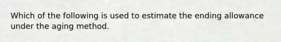 Which of the following is used to estimate the ending allowance under the aging method.