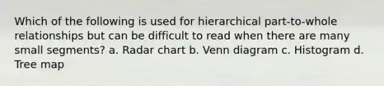 Which of the following is used for hierarchical part-to-whole relationships but can be difficult to read when there are many small segments? a. Radar chart b. Venn diagram c. Histogram d. Tree map