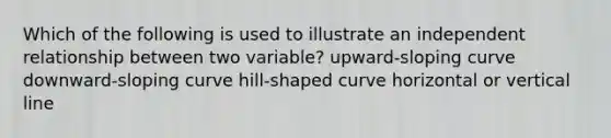 Which of the following is used to illustrate an independent relationship between two variable? upward-sloping curve downward-sloping curve hill-shaped curve horizontal or vertical line