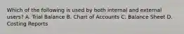 Which of the following is used by both internal and external​ users? A. Trial Balance B. Chart of Accounts C. Balance Sheet D. Costing Reports