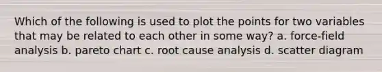 Which of the following is used to plot the points for two variables that may be related to each other in some way? a. force-field analysis b. pareto chart c. root cause analysis d. scatter diagram
