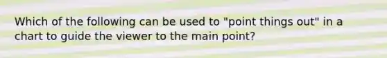 Which of the following can be used to "point things out" in a chart to guide the viewer to the main point?