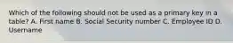 Which of the following should not be used as a primary key in a table? A. First name B. Social Security number C. Employee ID D. Username