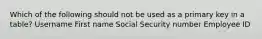 Which of the following should not be used as a primary key in a table? Username First name Social Security number Employee ID