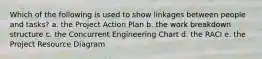 Which of the following is used to show linkages between people and tasks? a. the Project Action Plan b. the work breakdown structure c. the Concurrent Engineering Chart d. the RACI e. the Project Resource Diagram