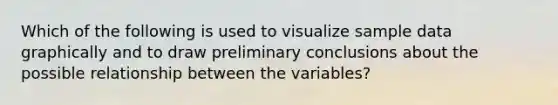 Which of the following is used to visualize sample data graphically and to draw preliminary conclusions about the possible relationship between the variables?