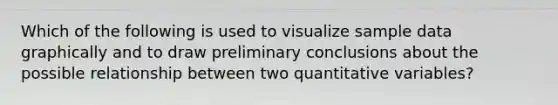 Which of the following is used to visualize sample data graphically and to draw preliminary conclusions about the possible relationship between two quantitative variables?