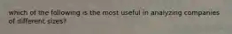 which of the following is the most useful in analyzing companies of different sizes?