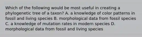 Which of the following would be most useful in creating a phylogenetic tree of a taxon? A. a knowledge of color patterns in fossil and living species B. morphological data from fossil species C. a knowledge of mutation rates in modern species D. morphological data from fossil and living species