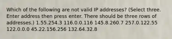 Which of the following are not valid IP addresses? (Select three. Enter address then press enter. There should be three rows of addresses.) 1.55.254.3 116.0.0.116 145.8.260.7 257.0.122.55 122.0.0.0 45.22.156.256 132.64.32.8