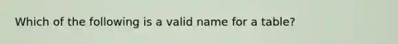 Which of the following is a valid name for a table?​