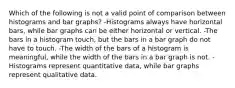 Which of the following is not a valid point of comparison between histograms and bar​ graphs? -Histograms always have horizontal​ bars, while bar graphs can be either horizontal or vertical. -The bars in a histogram​ touch, but the bars in a bar graph do not have to touch. -The width of the bars of a histogram is​ meaningful, while the width of the bars in a bar graph is not. -Histograms represent quantitative​ data, while bar graphs represent qualitative data.