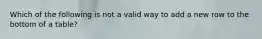 Which of the following is not a valid way to add a new row to the bottom of a table?