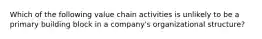 Which of the following value chain activities is unlikely to be a primary building block in a company's organizational structure?