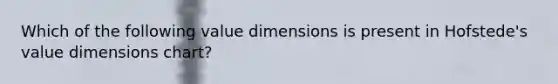 Which of the following value dimensions is present in Hofstede's value dimensions chart?