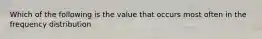 Which of the following is the value that occurs most often in the frequency distribution