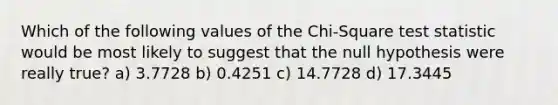 Which of the following values of the Chi-Square test statistic would be most likely to suggest that the null hypothesis were really true? a) 3.7728 b) 0.4251 c) 14.7728 d) 17.3445