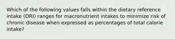 Which of the following values falls within the dietary reference intake (DRI) ranges for macronutrient intakes to minimize risk of chronic disease when expressed as percentages of total calorie intake?