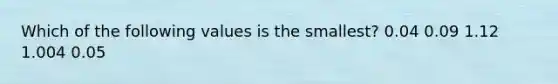 Which of the following values is the smallest? 0.04 0.09 1.12 1.004 0.05