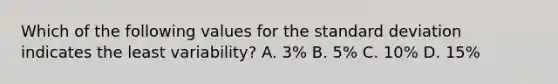 Which of the following values for the standard deviation indicates the least variability? A. 3% B. 5% C. 10% D. 15%