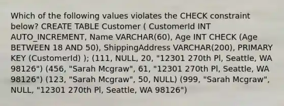 Which of the following values violates the CHECK constraint below? CREATE TABLE Customer ( CustomerId INT AUTO_INCREMENT, Name VARCHAR(60), Age INT CHECK (Age BETWEEN 18 AND 50), ShippingAddress VARCHAR(200), PRIMARY KEY (CustomerId) ); (111, NULL, 20, "12301 270th Pl, Seattle, WA 98126") (456, "Sarah Mcgraw", 61, "12301 270th Pl, Seattle, WA 98126") (123, "Sarah Mcgraw", 50, NULL) (999, "Sarah Mcgraw", NULL, "12301 270th Pl, Seattle, WA 98126")