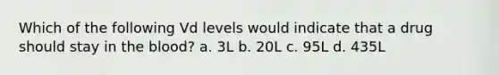 Which of the following Vd levels would indicate that a drug should stay in the blood? a. 3L b. 20L c. 95L d. 435L