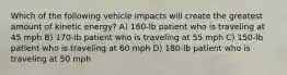 Which of the following vehicle impacts will create the greatest amount of kinetic energy? A) 160-lb patient who is traveling at 45 mph B) 170-lb patient who is traveling at 55 mph C) 150-lb patient who is traveling at 60 mph D) 180-lb patient who is traveling at 50 mph