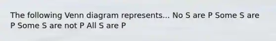 The following Venn diagram represents... No S are P Some S are P Some S are not P All S are P