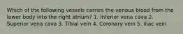 Which of the following vessels carries the venous blood from the lower body into the right atrium? 1. Inferior vena cava 2. Superior vena cava 3. Tibial vein 4. Coronary vein 5. Iliac vein