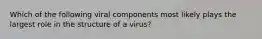 Which of the following viral components most likely plays the largest role in the structure of a virus?