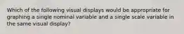 Which of the following visual displays would be appropriate for graphing a single nominal variable and a single scale variable in the same visual display?