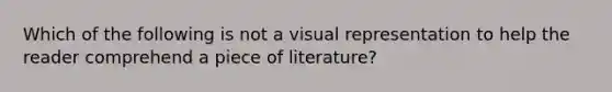 Which of the following is not a visual representation to help the reader comprehend a piece of literature?