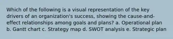 Which of the following is a visual representation of the key drivers of an organization's success, showing the cause-and-effect relationships among goals and plans? a. Operational plan b. Gantt chart c. Strategy map d. SWOT analysis e. Strategic plan