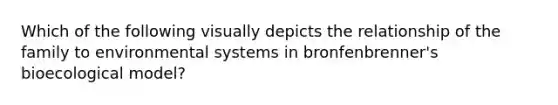 Which of the following visually depicts the relationship of the family to environmental systems in bronfenbrenner's bioecological model?