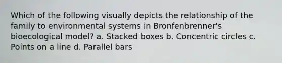 Which of the following visually depicts the relationship of the family to environmental systems in Bronfenbrenner's bioecological model? a. Stacked boxes b. Concentric circles c. Points on a line d. Parallel bars