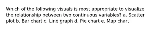 Which of the following visuals is most appropriate to visualize the relationship between two continuous variables? a. Scatter plot b. Bar chart c. Line graph d. Pie chart e. Map chart