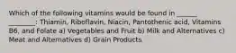 Which of the following vitamins would be found in ______ ________: Thiamin, Riboflavin, Niacin, Pantothenic acid, Vitamins B6, and Folate a) Vegetables and Fruit b) Milk and Alternatives c) Meat and Alternatives d) Grain Products