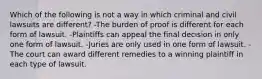 Which of the following is not a way in which criminal and civil lawsuits are different? -The burden of proof is different for each form of lawsuit. -Plaintiffs can appeal the final decision in only one form of lawsuit. -Juries are only used in one form of lawsuit. -The court can award different remedies to a winning plaintiff in each type of lawsuit.