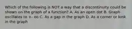 Which of the following is NOT a way that a discontinuity could be shown on the graph of a function? A. As an open dot B. Graph oscillates to +- oo C. As a gap in the graph D. As a corner or kink in the graph