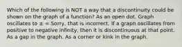 Which of the following is NOT a way that a discontinuity could be shown on the graph of a function? As an open dot. Graph oscillates to ± ∞.Sorry, that is incorrect. If a graph oscillates from positive to negative infinity, then it is discontinuous at that point. As a gap in the graph. As a corner or kink in the graph.