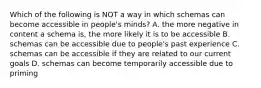 Which of the following is NOT a way in which schemas can become accessible in people's minds? A. the more negative in content a schema is, the more likely it is to be accessible B. schemas can be accessible due to people's past experience C. schemas can be accessible if they are related to our current goals D. schemas can become temporarily accessible due to priming