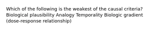 Which of the following is the weakest of the causal criteria? Biological plausibility Analogy Temporality Biologic gradient (dose-response relationship)