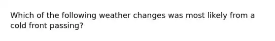 Which of the following weather changes was most likely from a cold front passing?