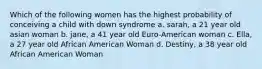 Which of the following women has the highest probability of conceiving a child with down syndrome a. sarah, a 21 year old asian woman b. jane, a 41 year old Euro-American woman c. Ella, a 27 year old African American Woman d. Destiny, a 38 year old African American Woman