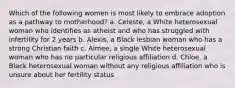 Which of the following women is most likely to embrace adoption as a pathway to motherhood? a. Celeste, a White heterosexual woman who identifies as atheist and who has struggled with infertility for 2 years b. Alexis, a Black lesbian woman who has a strong Christian faith c. Aimee, a single White heterosexual woman who has no particular religious affiliation d. Chloe, a Black heterosexual woman without any religious affiliation who is unsure about her fertility status